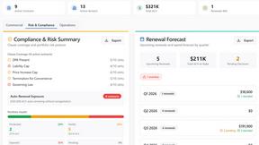 Venduris - tool for Business & Finance