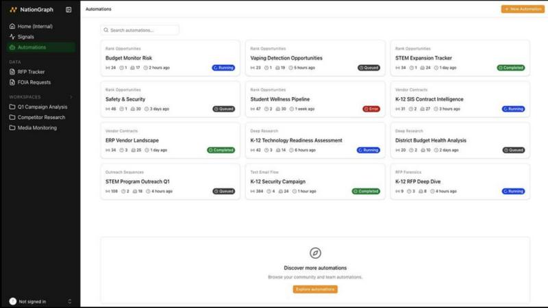 NationGraph screenshot